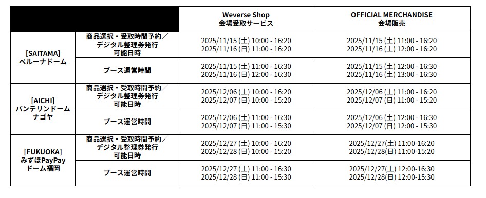『TOMORROW X TOGETHER WORLD TOUR <ACT : TOMORROW> IN JAPAN』OFFICIAL MERCHANDISE 会場販売 - 販売時間